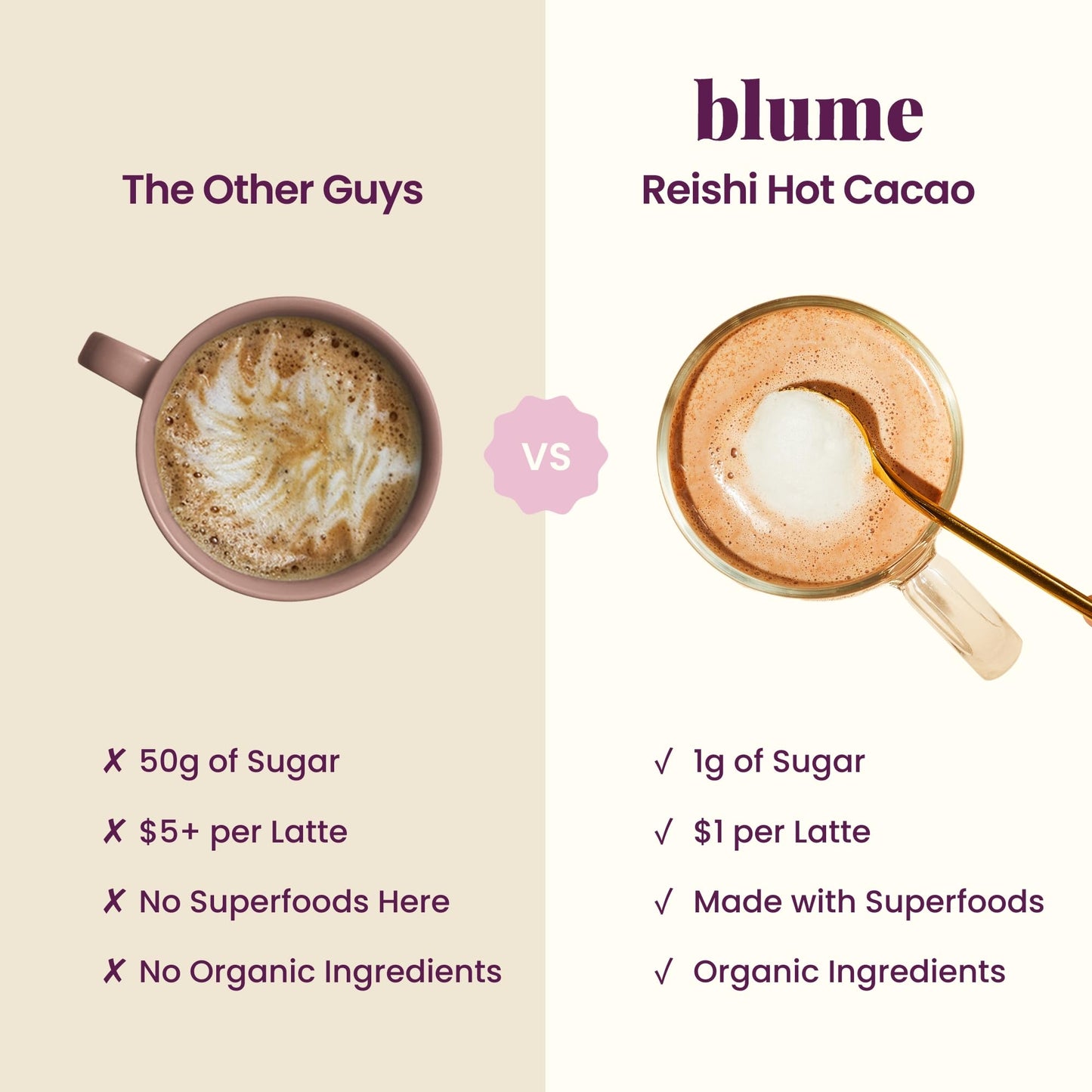 Blume Superfood Latte