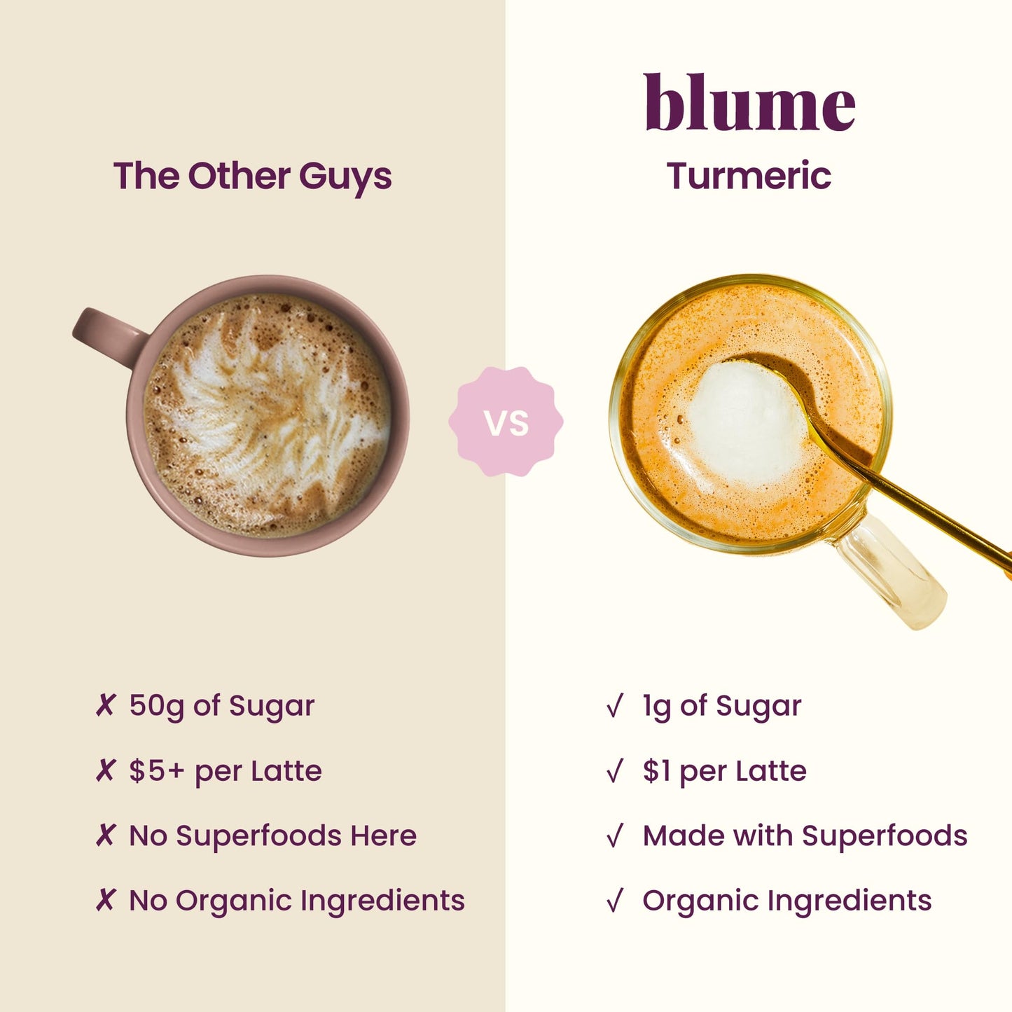 Blume Superfood Latte