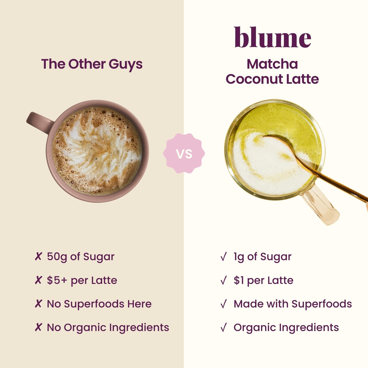 Blume Superfood Latte
