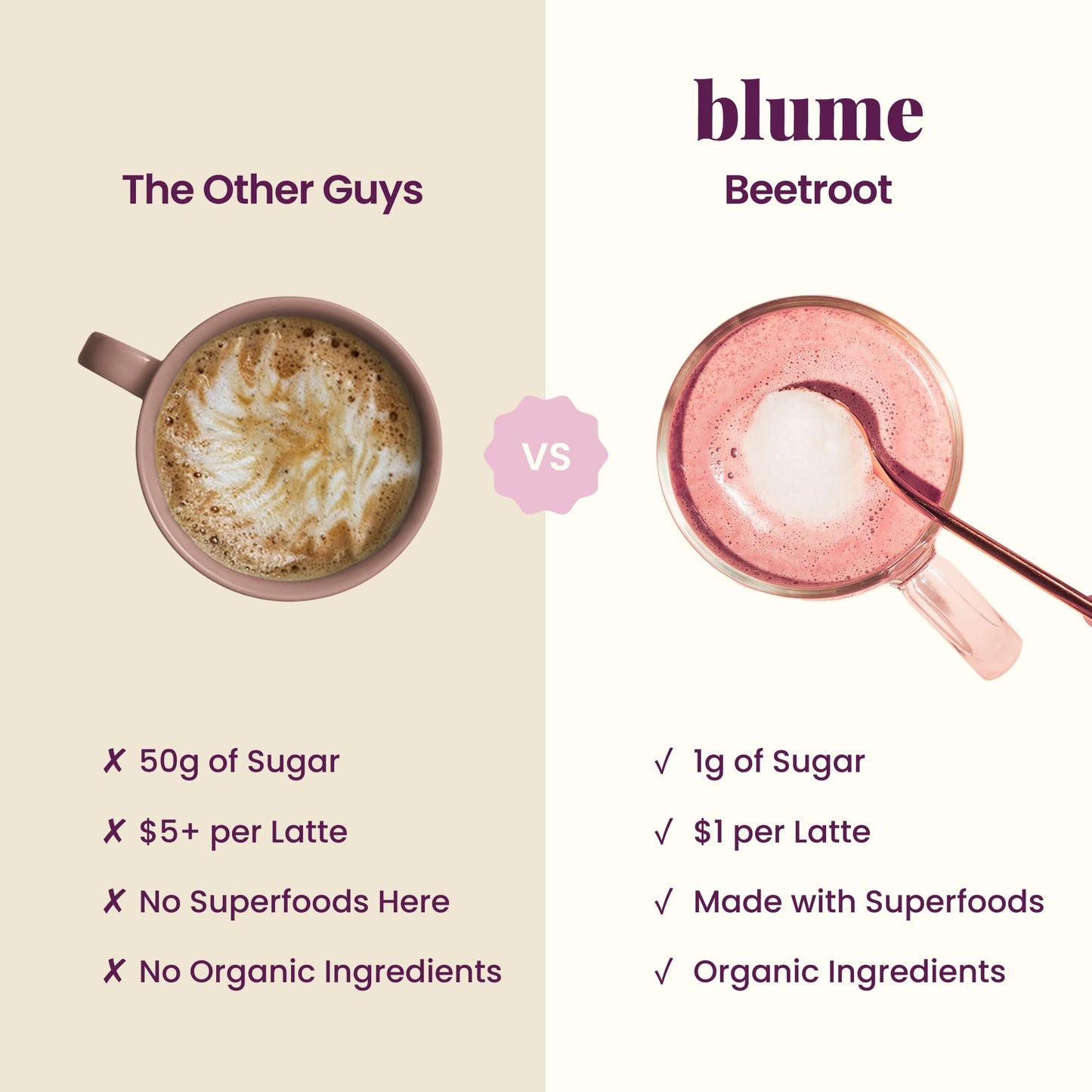 Blume Superfood Latte
