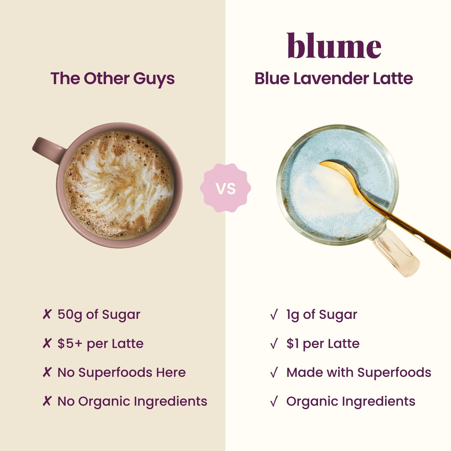 Blume Superfood Latte