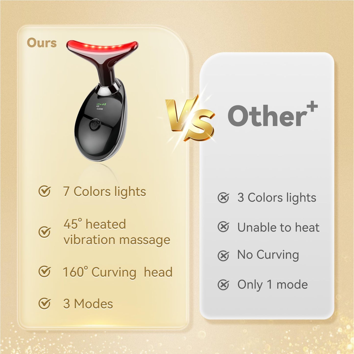 Red Light Therapy Device, 7 Color Skin Care