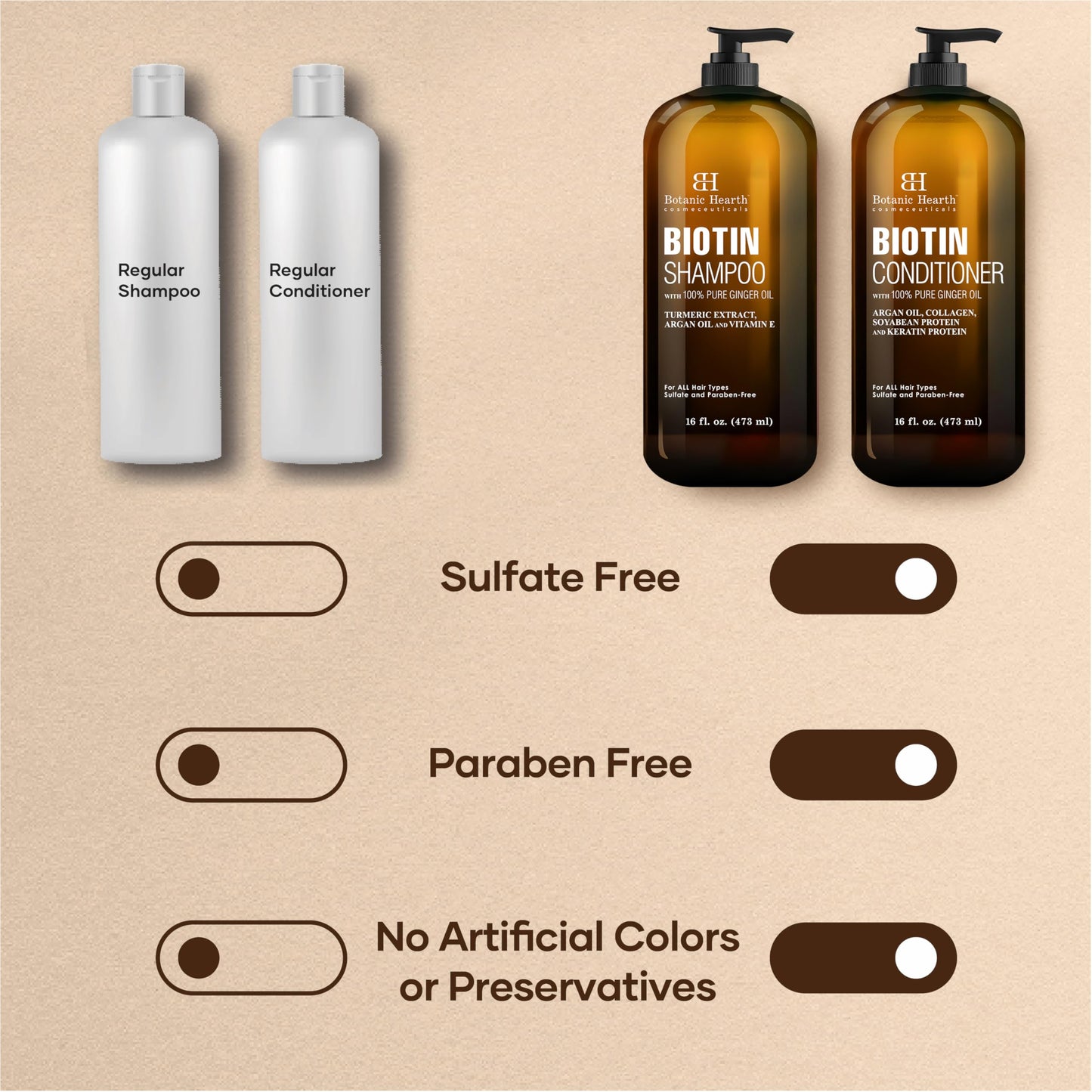 Botanic Hearth Rosemary Mint Shampoo and Conditioner Set