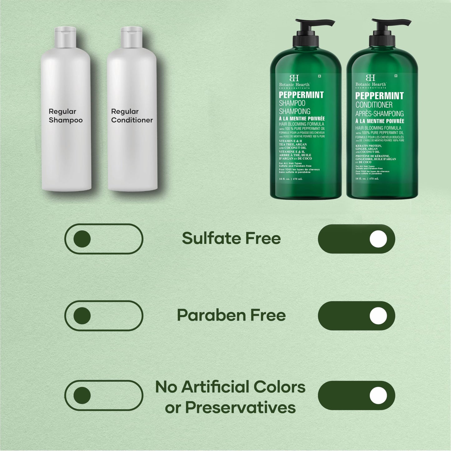 Botanic Hearth Rosemary Mint Shampoo and Conditioner Set